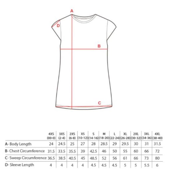 Universal Standard Ashley Cap Sleeve T - Picture 8 of 10